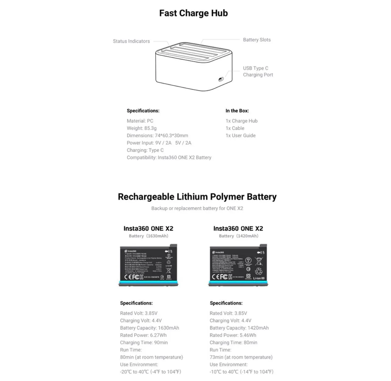 Insta360 One X2 Battery Kit - 2 Batteries (1630mAh x2pcs) & 1 Fast Charge Hub