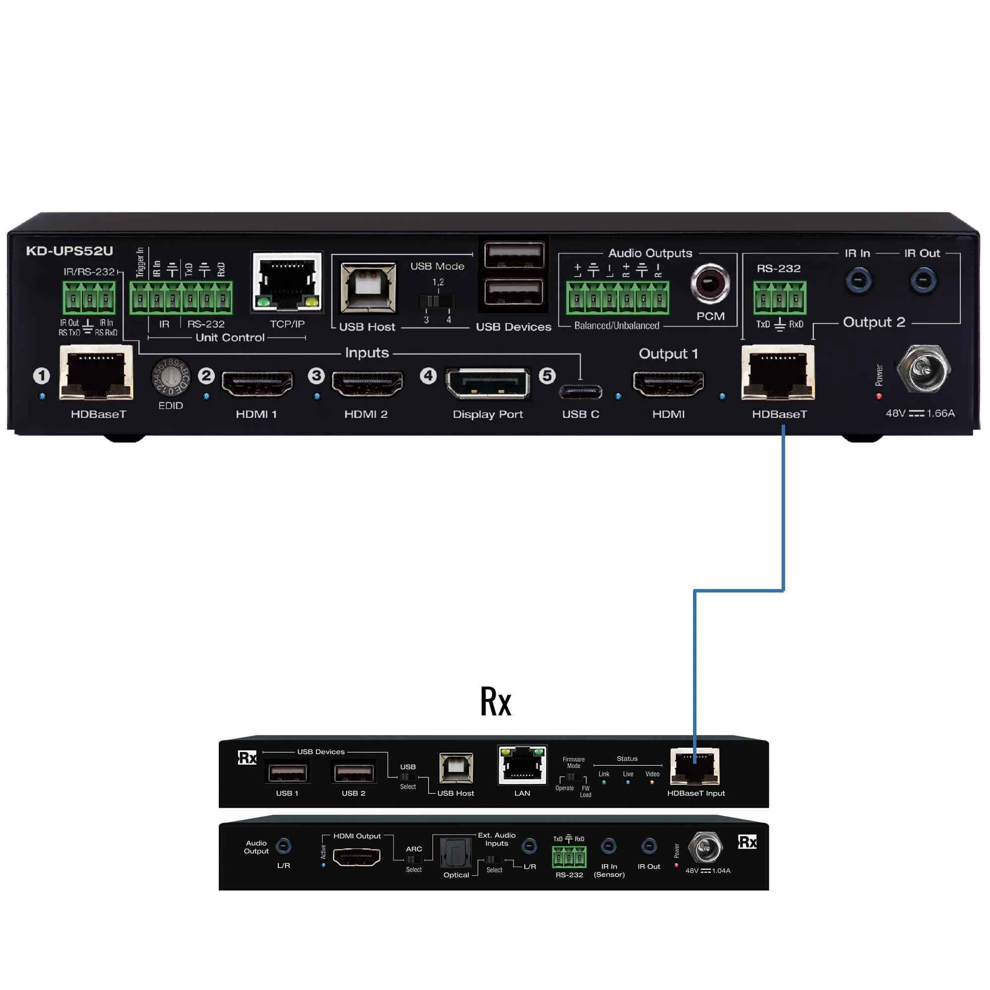 Key Digital KD-UPS52U Universal Presentation Switcher