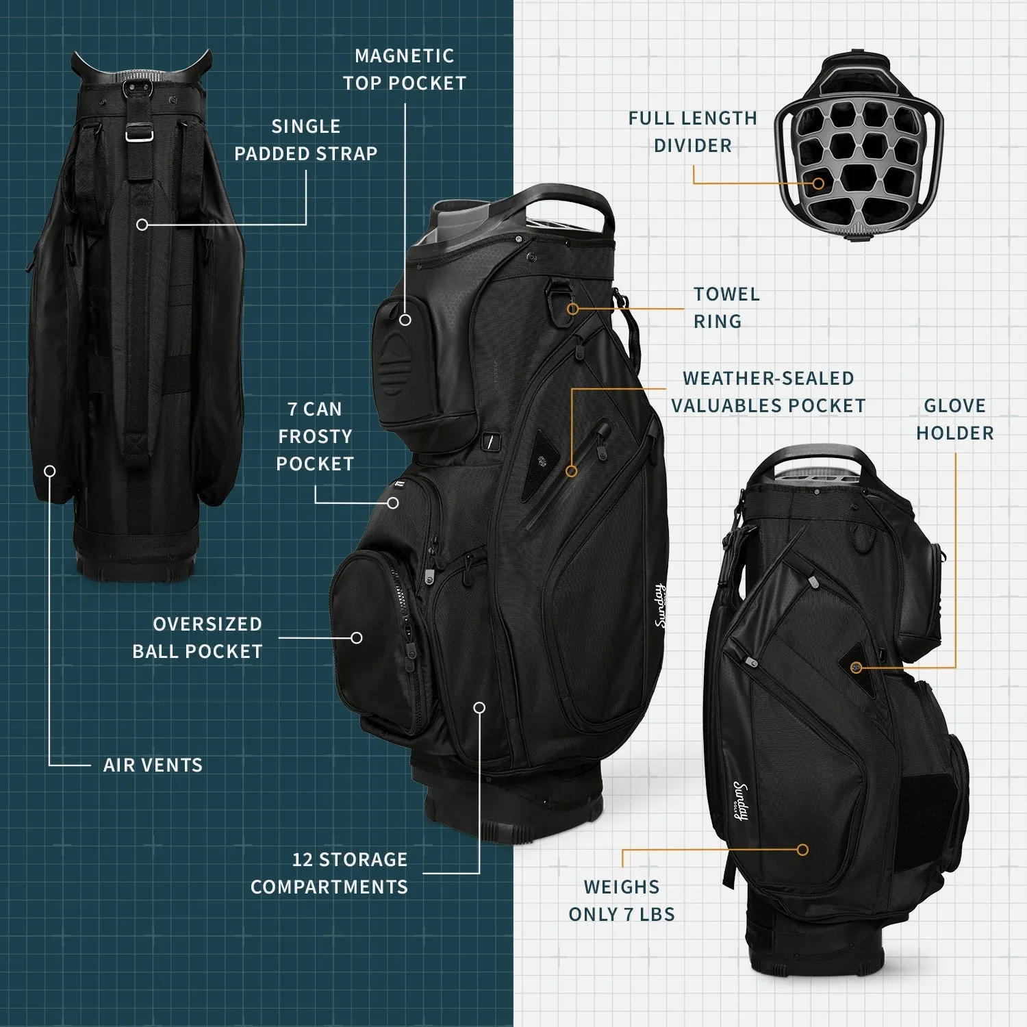 Sunday Golf The Big Rig | Matte Black Cart Bag