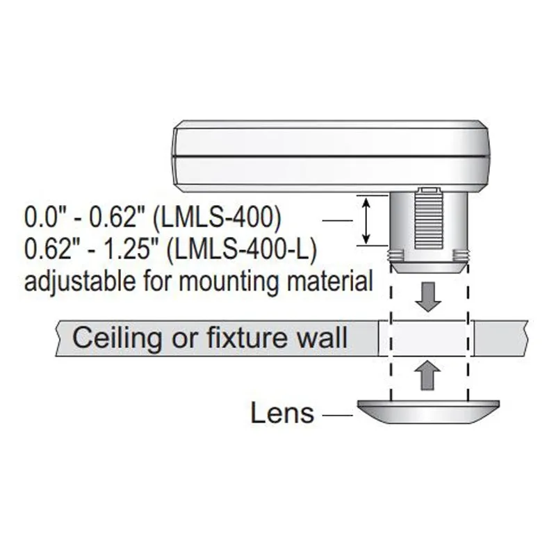 Wattstopper LMLS-400-L Digital Single Zone On/Off and Dimming Closed Loop Photosensor with extended tube